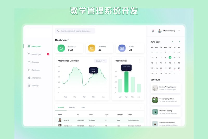 智慧教学,不仅仅是技术的应用,更是一场教育理念的革新。那么,构成智慧教学的核心要素有哪些呢?