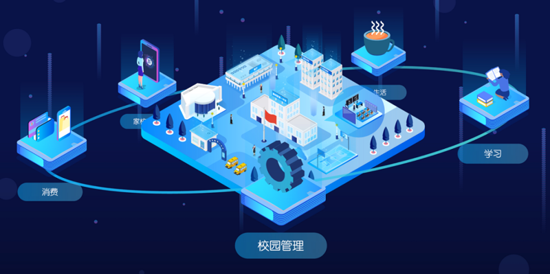 在线教育英文:从入门到精通